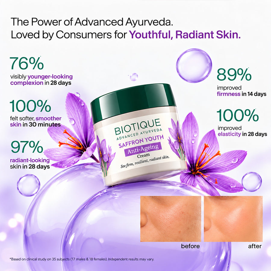 SAFFRON YOUTH Anti-Ageing Cream
