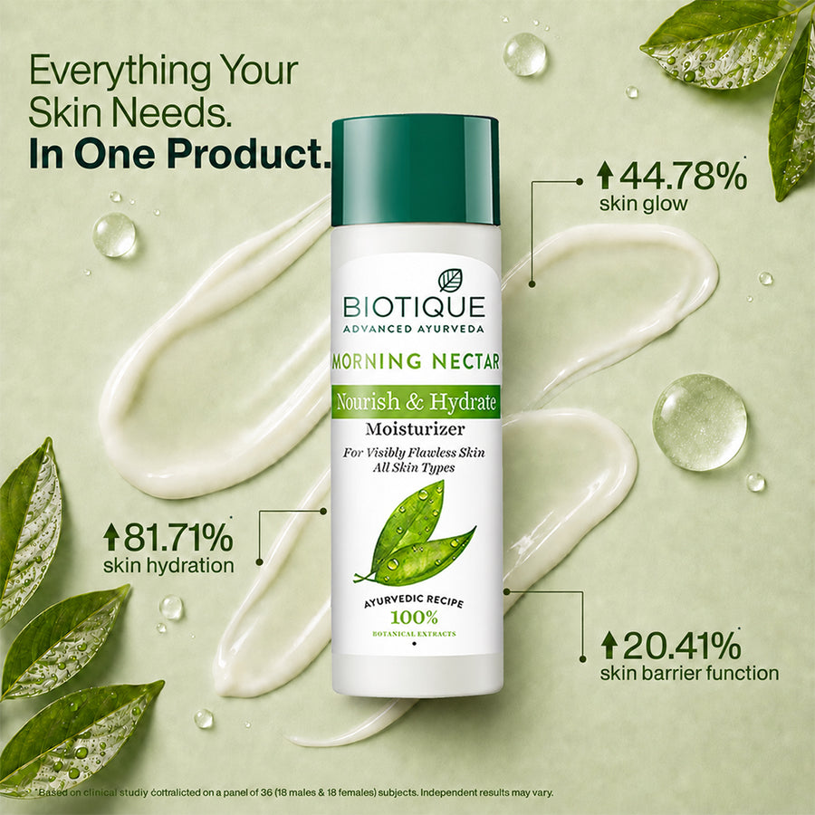 BIOTIQUE Bio Morning Nectar Nourishing Lotion 570ml (190ml x 3)