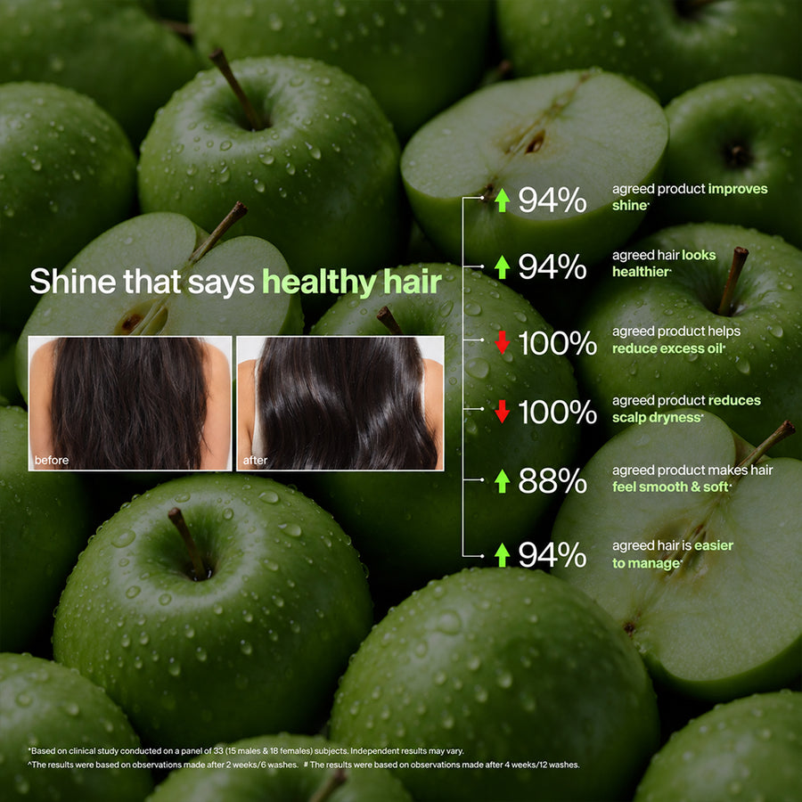 Green Apple Shine & Gloss Shampoo & Conditioner - 340ml