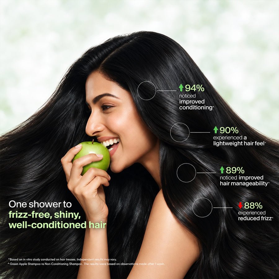 Green Apple Shine & Gloss Shampoo & Conditioner - 340ml