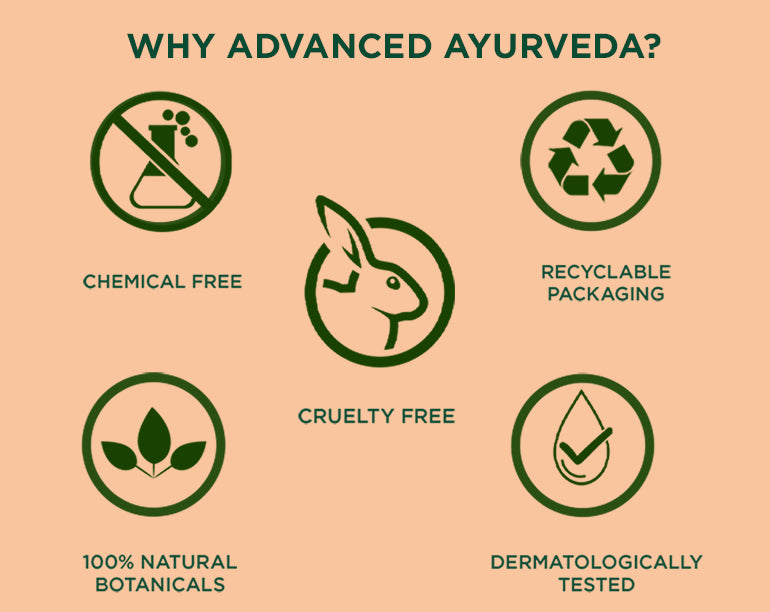 Sandalwood sunshield spray spf 50+  120ml A+ image