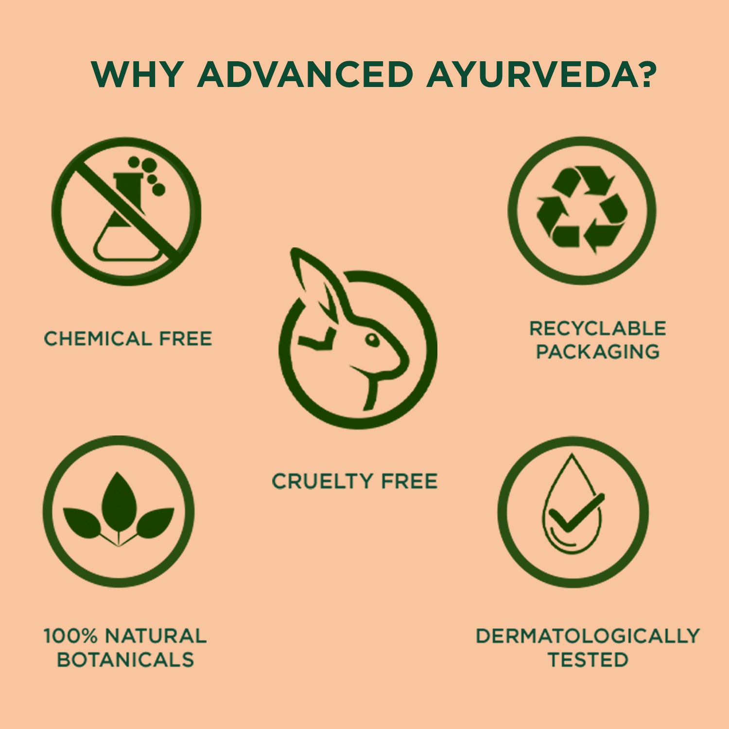 Sandalwood sunshield spray spf 50+  120ml