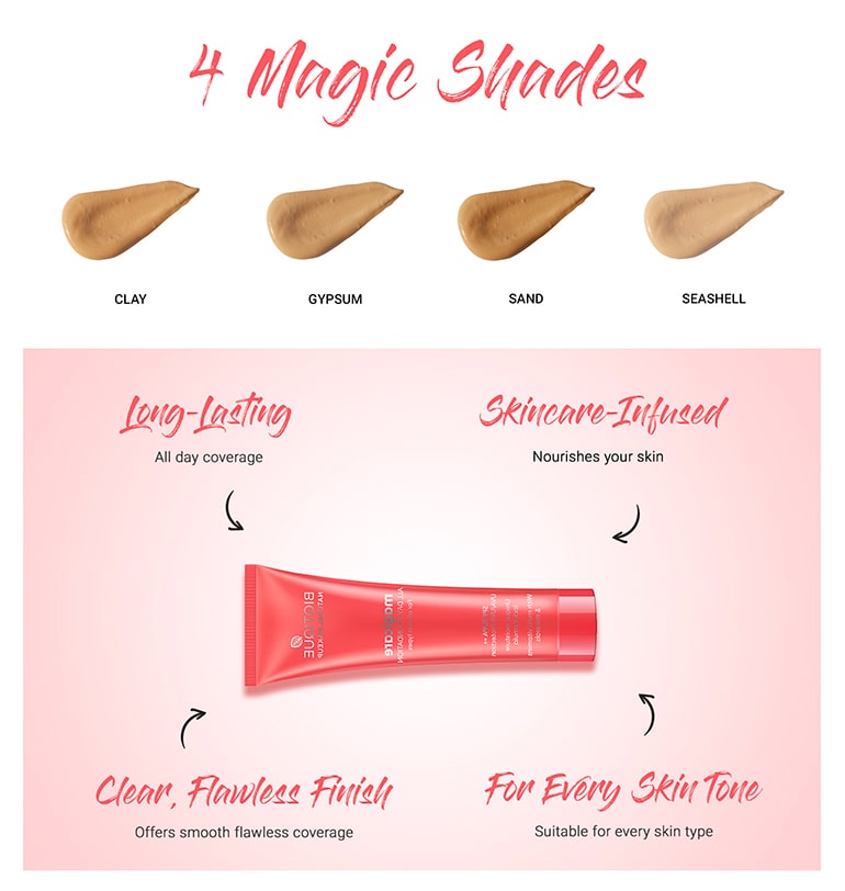 Biotique natural makeup magicare all day foundation, gypsum, 30ml A+ image