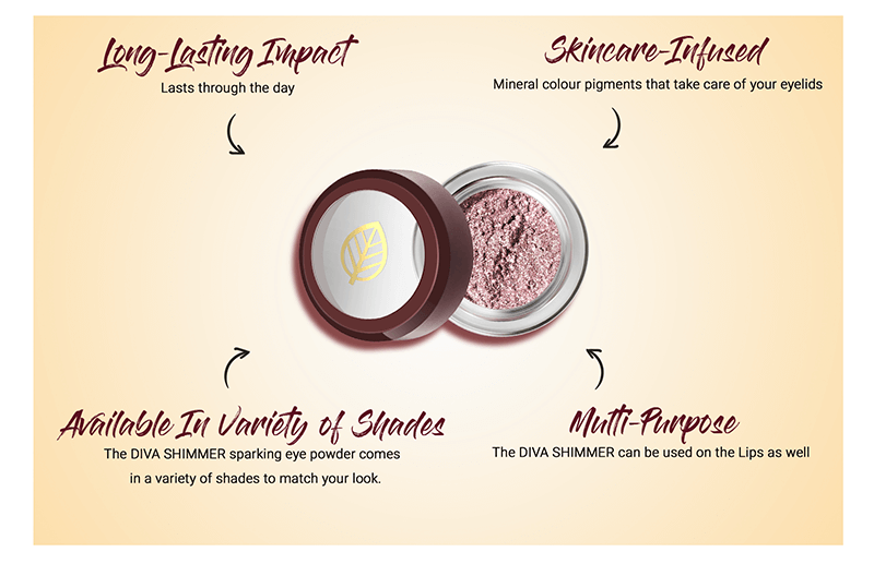 Biotique natural makeup diva glimmer sparkling eyeshadow, amber blaze, 1.5g A+ image