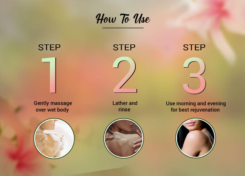 How to use CLARITY CLEANSER Clay Fresh, Hibiscus & Grapefruit Shower Gel 200ml