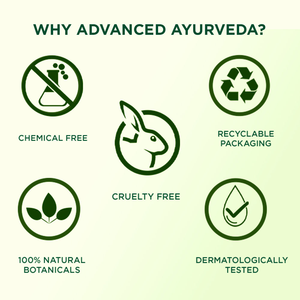 Gotu kola smooth skin body lotion A+ image