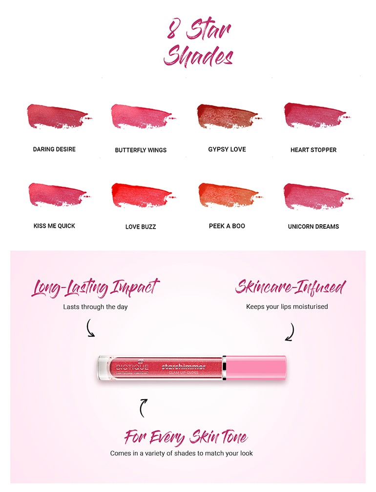 Biotique natural makeup starshimmer glam lipgloss- 3.5g A+ image