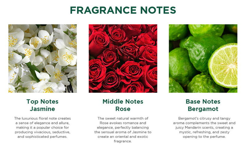 BIOTIQUE SENSUAL JASMINE Eau De Parfum 50ml (Pack of 2) ingredient