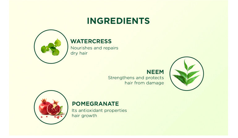 WATERCRESS Nourishing Conditioner 120ml ingredient