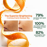 Fruit Brightening Face Wash - 150ml (Pack of 3)
