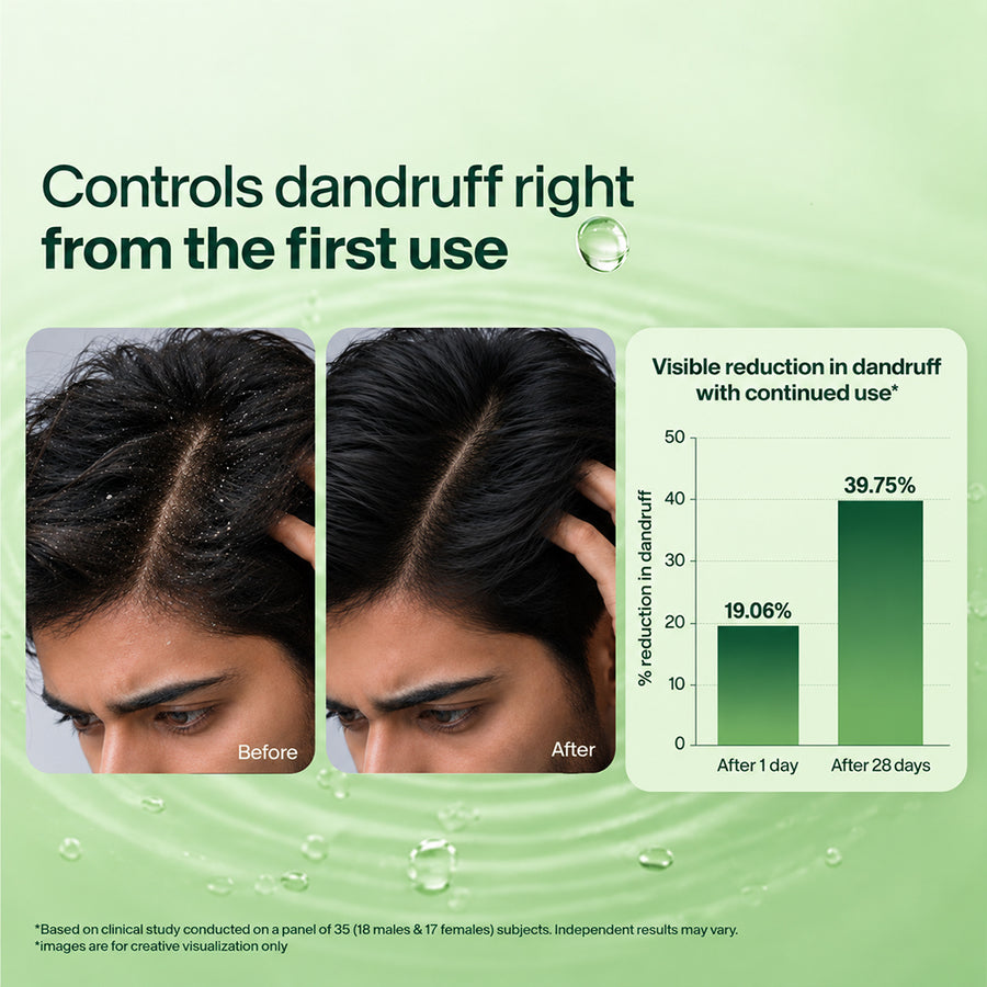 FRESH NEEM Anti Dandruff Shampoo & Conditioner 190ml
