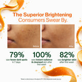 Fruit Brightening Face Wash - 150ml (Pack of 3)