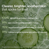 CUCUMBER Pore Tightening Refreshing Toner - 200ml