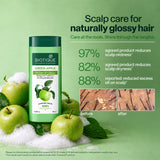 Green Apple Shine & Gloss Shampoo & Conditioner - 180ml (Pack of 2)
