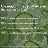 CUCUMBER Pore Tightening Refreshing Toner - 200ml