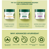 PISTACHIO Anti Ageing Nourishing Face Pack - 175g
