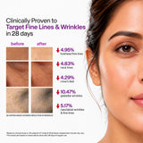 SAFFRON YOUTH Anti-Ageing Cream