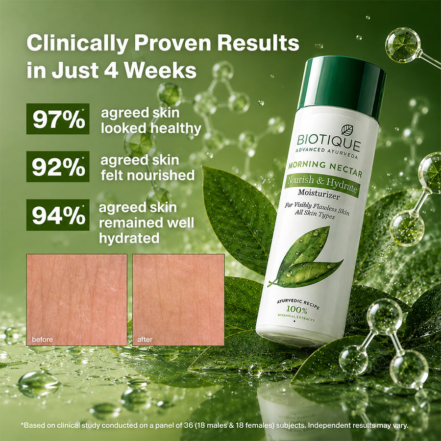MORNING NECTAR Nourish & Hydrate Moisturizer 190ml (Pack of 2)