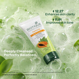 Papaya Deep Cleanse Face Wash 200ml