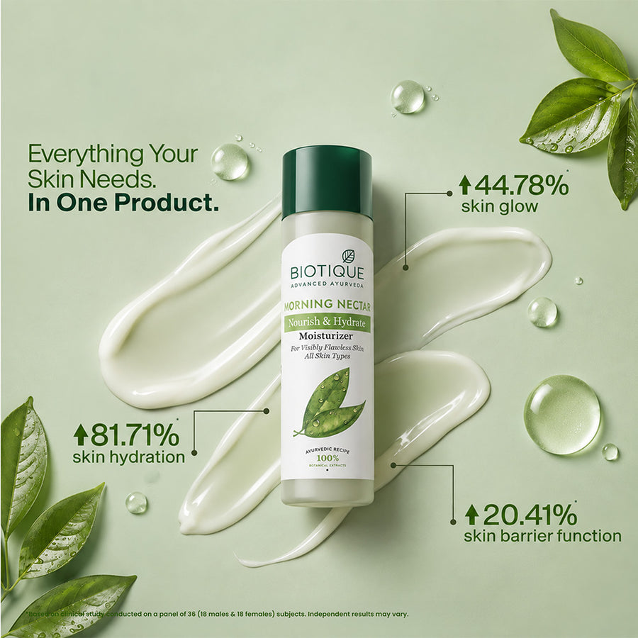 BIOTIQUE Bio Morning Nectar Nourishing Lotion 570ml (190ml x 3)