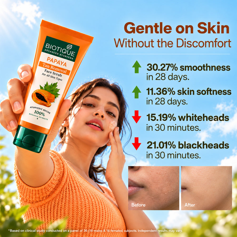 Pack of 2 Papaya Tan Removal Scrub