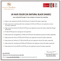 Pack of 2 herbcolor 1n natural black 50 gm +110 ml