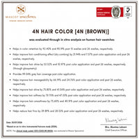 Biotique herbcolor 4n brown combo