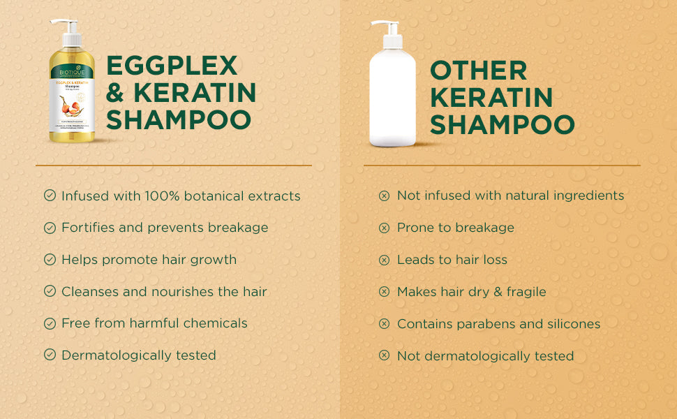 BIOTIQUE EGGPLEX & KERATIN Shampoo 300ml A+ content