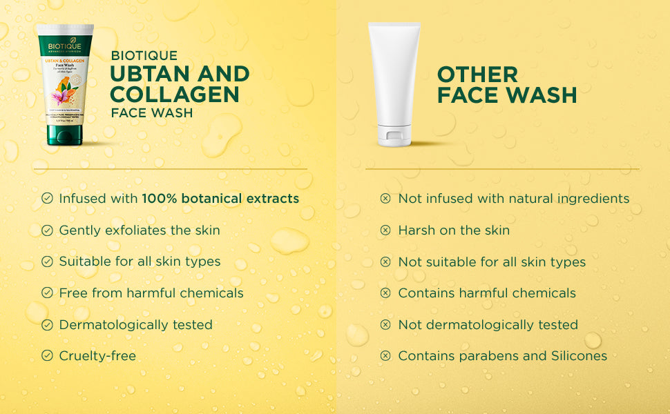 BIOTIQUE UBTAN & COLLAGEN Face Wash 150ml A+ content