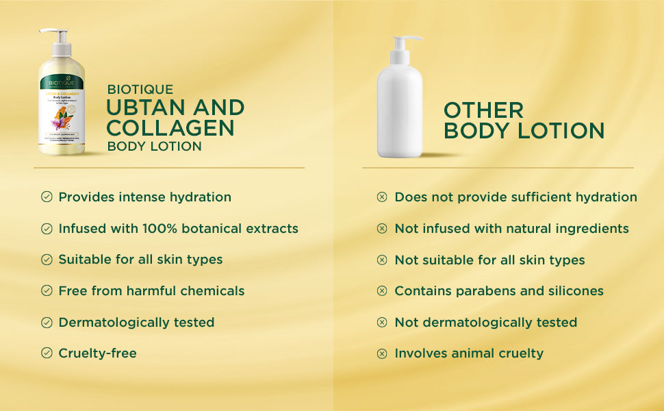 BIOTIQUE UBTAN & COLLAGEN Body Lotion - 400ml A+ content