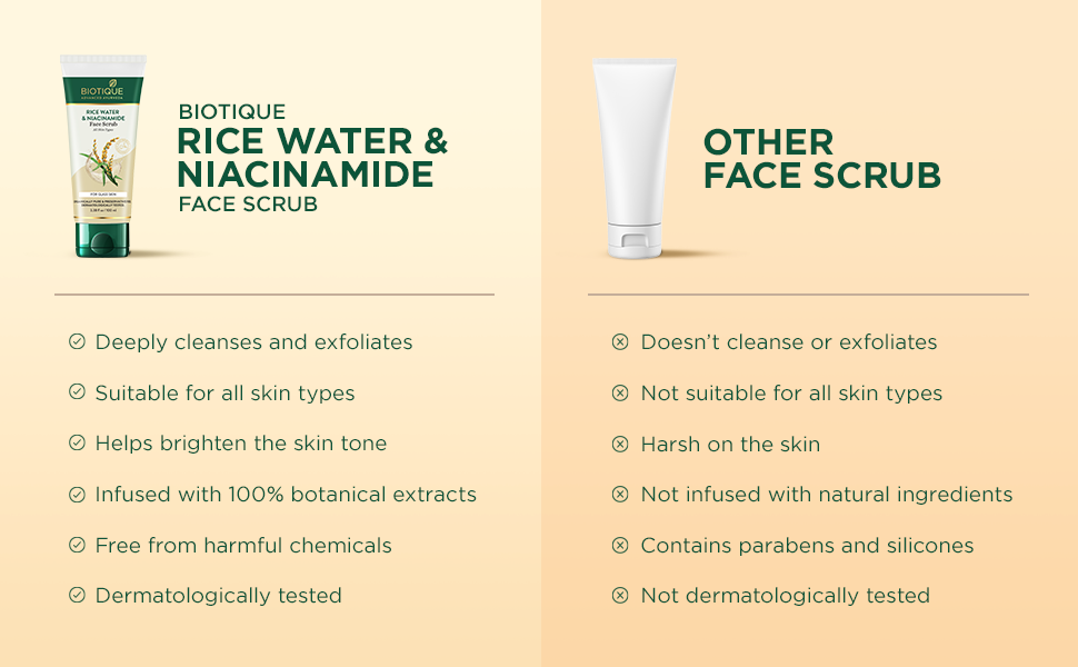 BIOTIQUE RICE WATER & NIACINAMIDE Gel Face Scrub 100ml A+ content