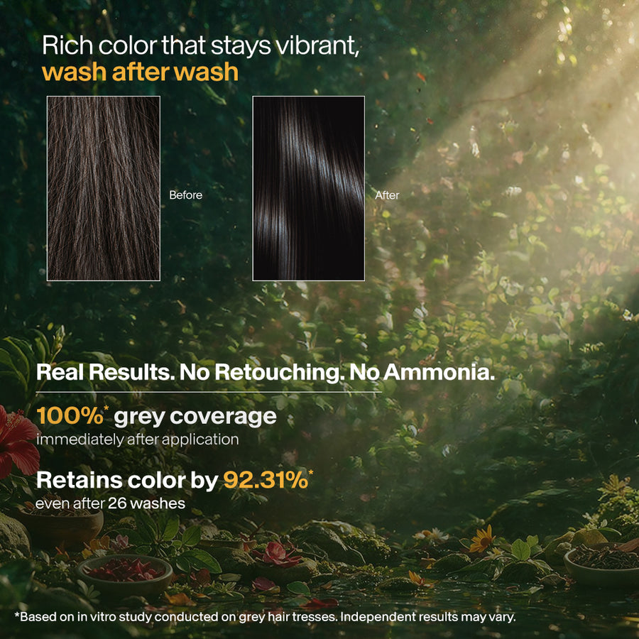Herbcolor Natural Black- 1N, 60g+140ml