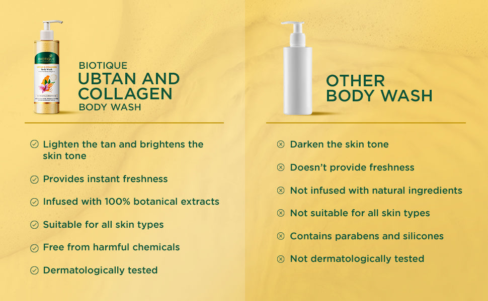 BIOTIQUE UBTAN & COLLAGEN Body Wash 200ml A+ content