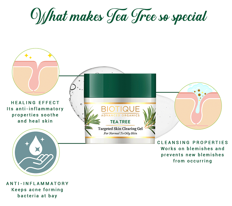 Tea Tree targetted skin clearing gel 15gm (N24) A+ content